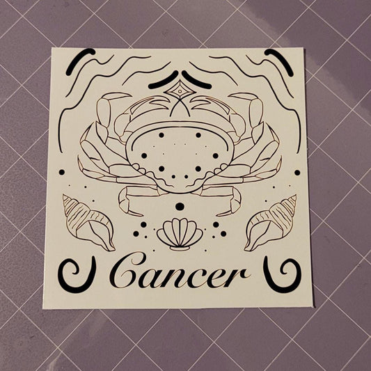 Cancer Zodiac Sign Card